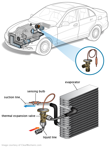See P05ED in engine